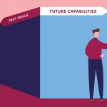 The value of human capital in the era of automation